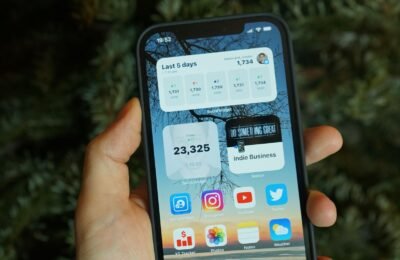 Widgets Celular